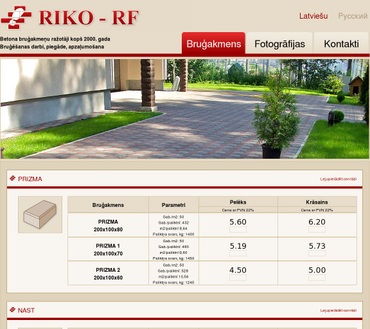 Riko RF, SIA